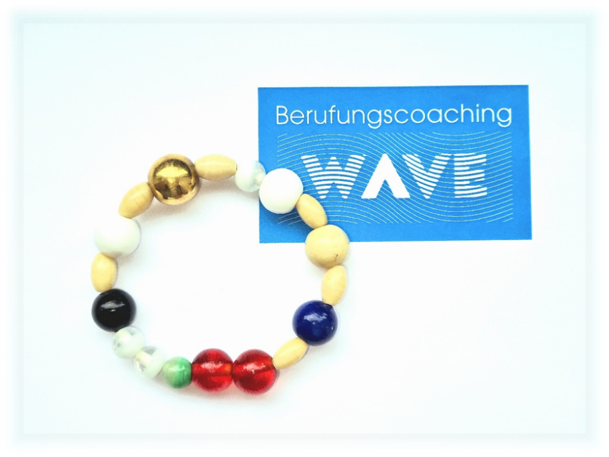 Berufungscoaching WaVe®